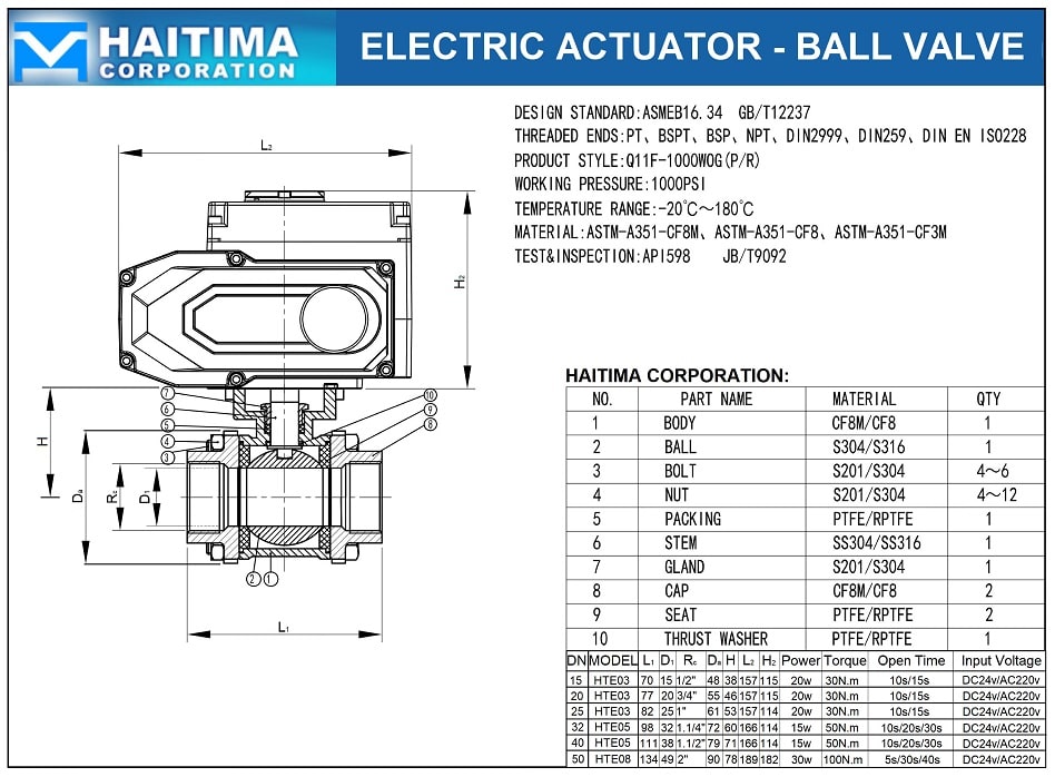Catalogue van bi điều khiển điện Haitima