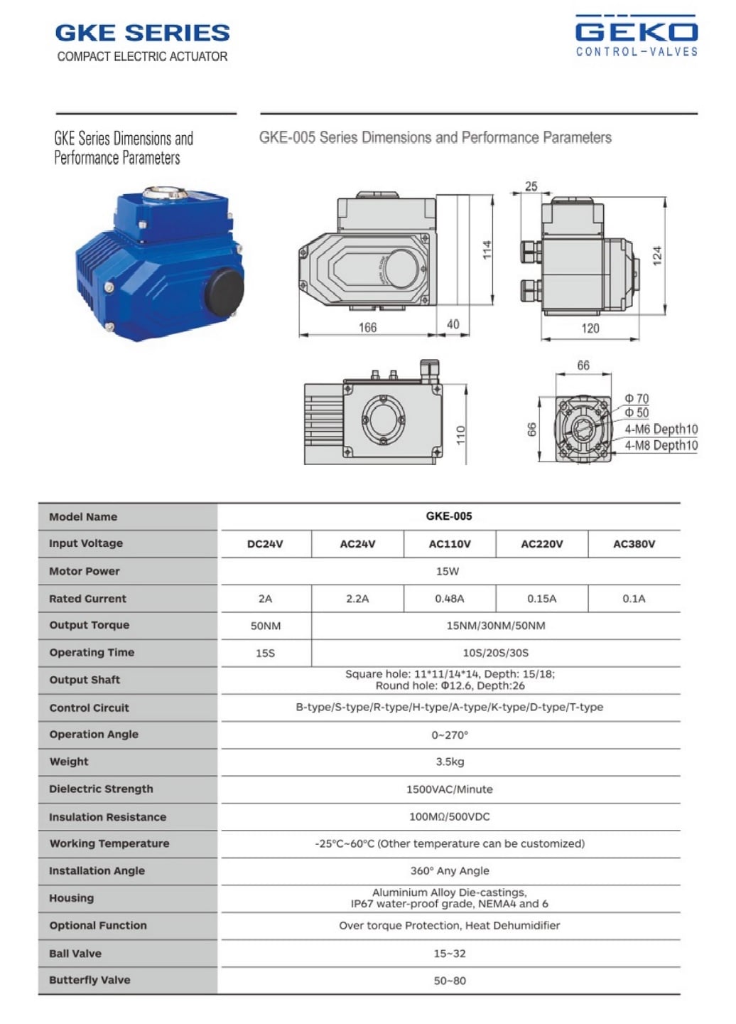 catalogue Bộ điều khiển điện Geko GKE 005