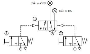mạch điều khiển khí nén cơ bản