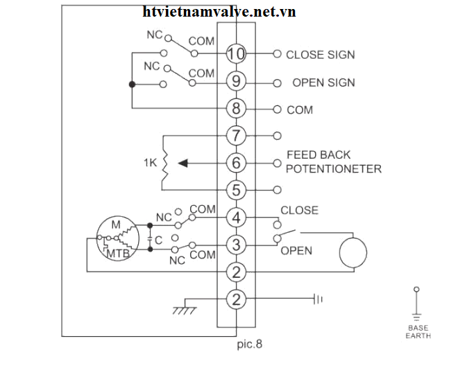 Cách lắp đặt van bi điều khiển điện 3 van cong dieu khien dien 1140 9