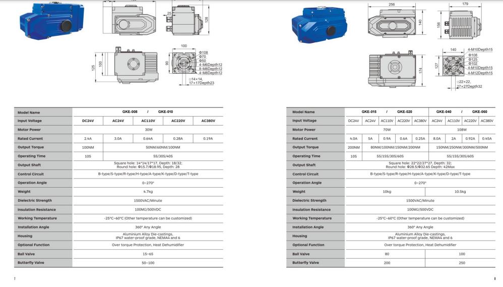 catalogue bo dieu khien dien dai loan