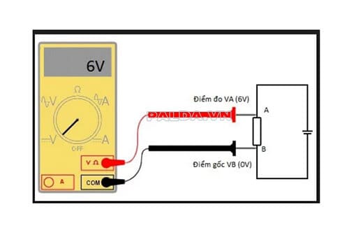 Điện áp 5 dien-ap-la-gi
